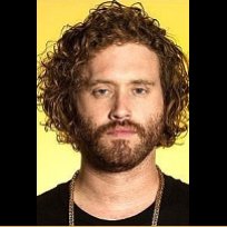 Т. Џ. Милер T.J. Miller